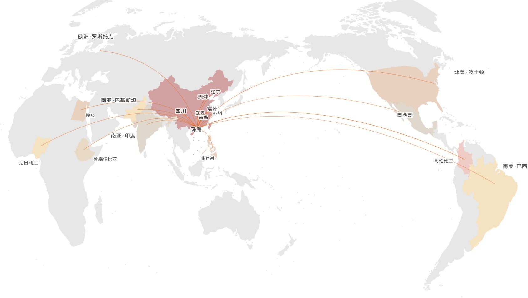 中国·1277星际电子游戏(股份有限公司)-Official website