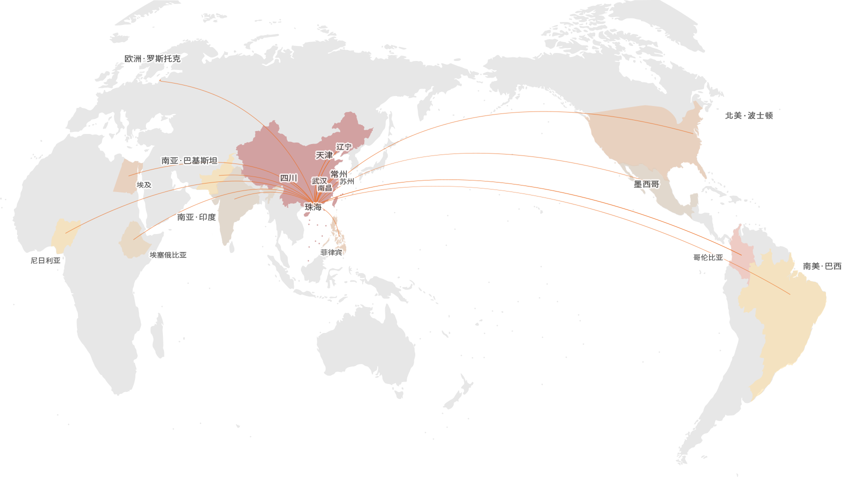 中国·1277星际电子游戏(股份有限公司)-Official website